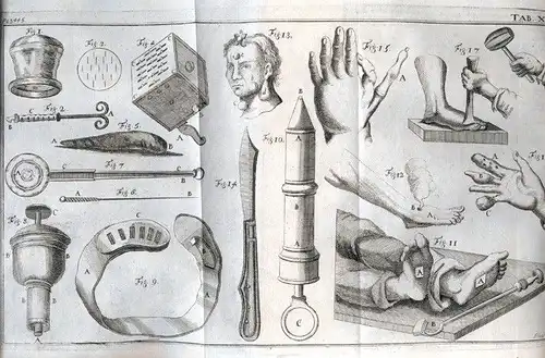 HEISTER, Institutiones Chirurgicae, in quibus... 1740