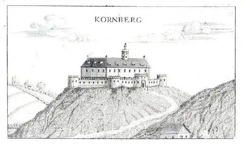 KORNBERG. 1681