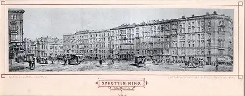 PETROVITS, Schotten-Ring. Stadtseite. 1885