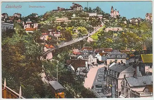 Loschwitz. Drahtseilbahn. 1900