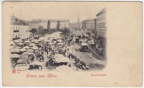 Gruss aus Wien. Naschmarkt. 1890