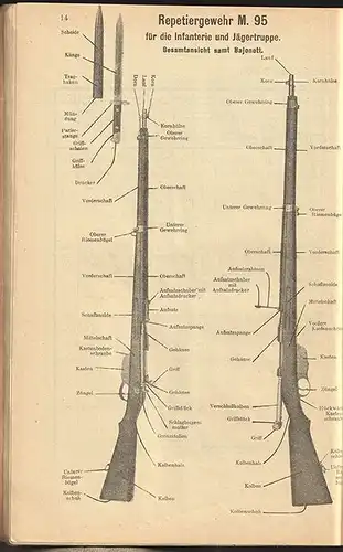 Waffenwesen. Instruktionsbuch für Reserveoffiziersschulen.