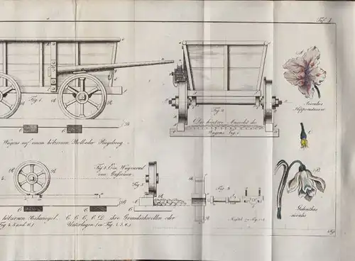FUNKE, Neuestes Natur- und Kunstlexicon,... 1825