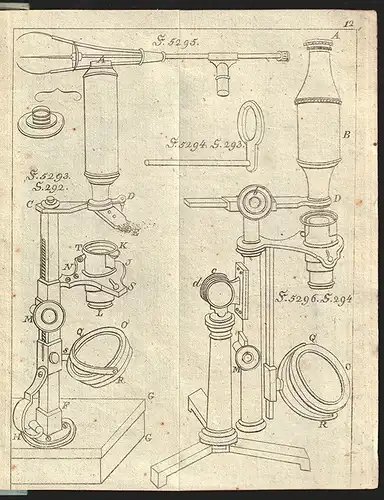 Oekonomisch-technologische Encyklopädie, oder allgemeines System der Sta 0955-22