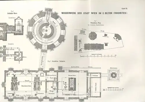 WASSERVERSORGUNG, Die,  sowie die Anlagen der städtischen Elektrizitätswerke, di