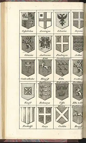 A Help to English History; containing A Succession of all the Kings of England, 