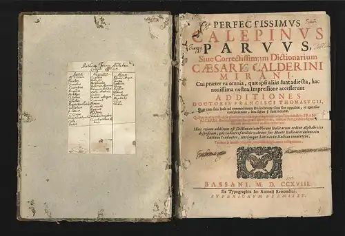 Perfectissimus Calepinus Parvus sive correctissimum Dictionarium [...] hac novis