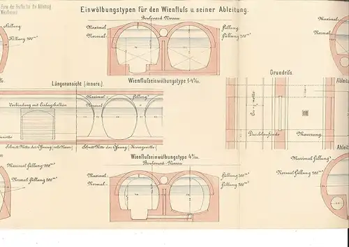 Bericht der vom Gemeinderathe der Stadt Wien berufenen Experten über die Wienflu