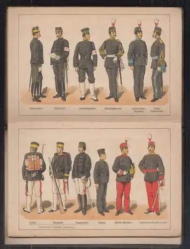 Die Japanische Armee in ihrer gegenwärtgen Uniformirung.