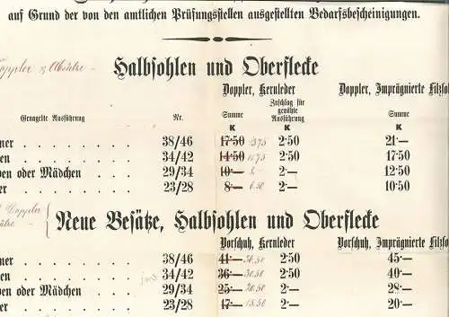 Preisverzeichnis betreffend Schuhausbesserungen auf Grund der von den amtlichen