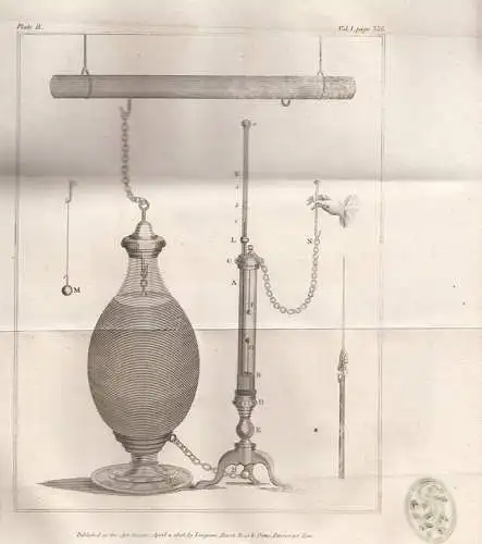 The complete works in philosophy, politics, and morals. Now first collected and 