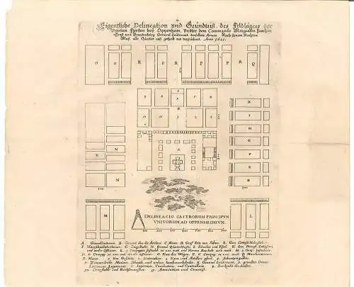 Eigentliche Delineation und Grundriß des Feldlägers der Unirten Fürsten bey Oppe