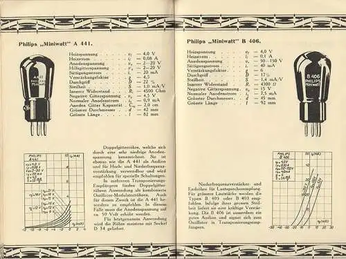 Philips Radio 1927-1928.