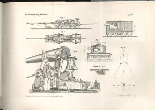 Die artilleristische Vertheidigung von Belfort im Jahre 1870-1871. KRIWANEK, Car