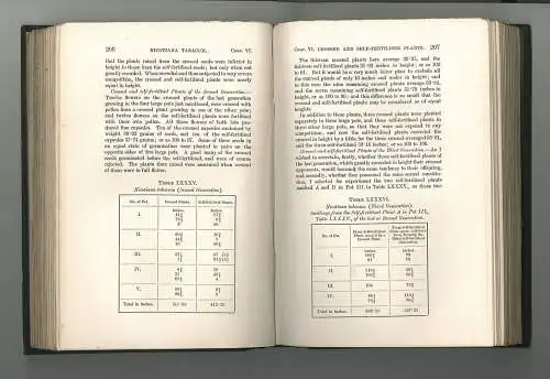 The effects of cross and self fertilisation in the vegetable kingdom. DARWIN, Ch