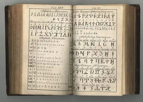 Der so nöthig als nutzlichen Buchdruckerkunst und Schriftgießerey. GESSNER, Chri