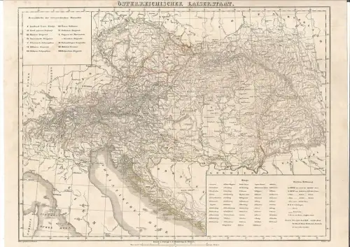 Österreichischer Kaiserstaat. THEINERT, A