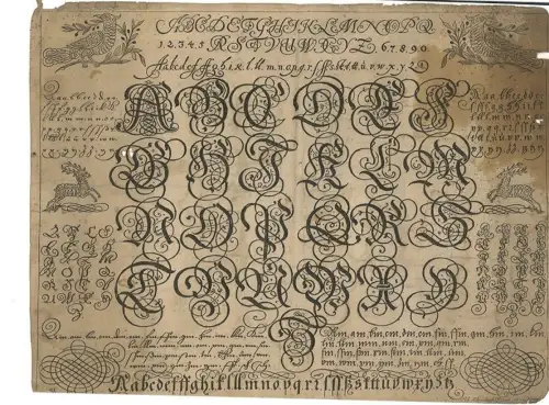 ABCDE [...] 12345 [...]. WEIGEL, Johann Christoph d. J.