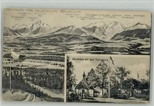 Taubenberg Taubenberg Blockhaus ungelaufen ca. 1910 / Bodolz /Lindau LKR