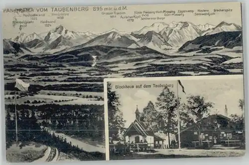 Taubenberg Blockhaus x 1935