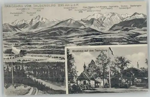 Taubenberg Blockhaus o 1928