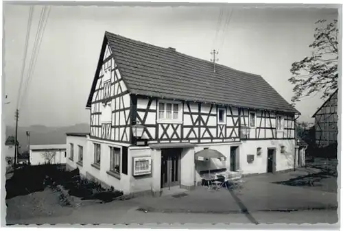 Glockscheid Glockscheiderhof *