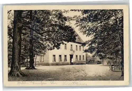 Frohburg Jaegerhaus x