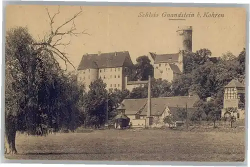 Kohren-Sahlis Schloss Gnandstein *