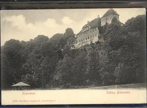 Bieberstein Schloss Grabentour *