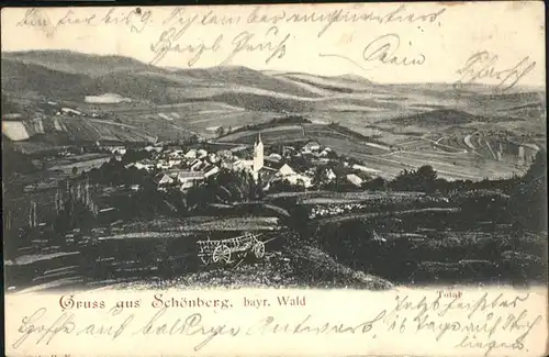 Schoenberg Breitenberg 