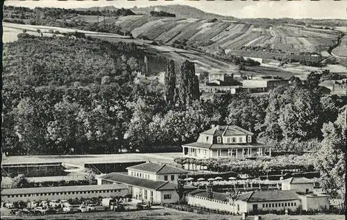 Bad Neuenahr-Ahrweiler Schwimmbad Terrassen-Cafe / Bad Neuenahr-Ahrweiler /Ahrweiler LKR