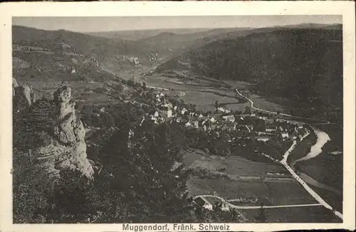 Muggendorf 