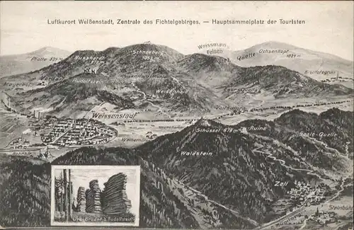 Weissenstadt Panorama Fichtelgebirge