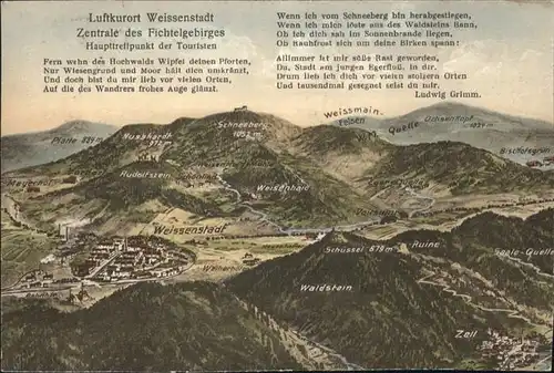 Weissenstadt Panorama Fichtelgebirge Vers Ludwig Grimm