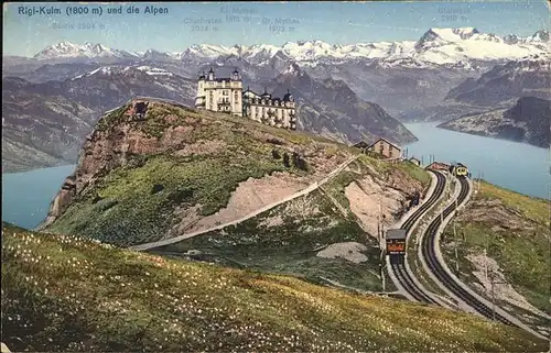 Rigi Kulm Zug Kat. Rigi Kulm