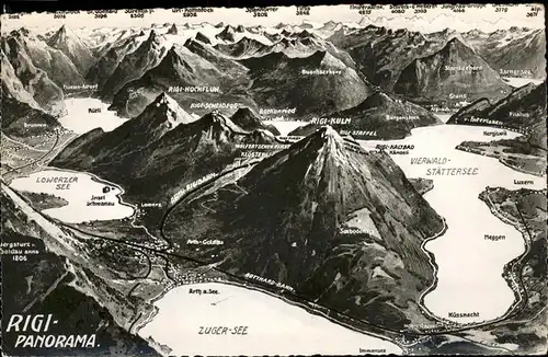 Rigi Kulm Fliegeraufnahme  Kat. Rigi Kulm