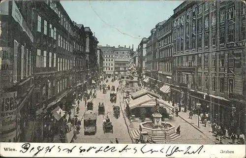 Wien Graben Brunnen Strassenbahn