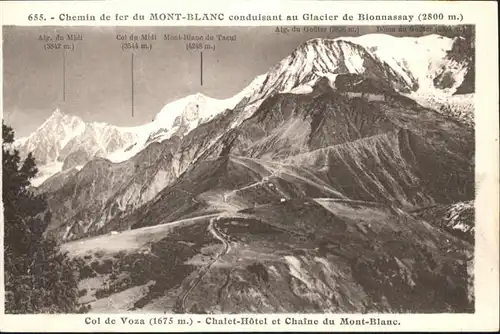 Mont-Blanc Col de Voza  / Italien /
