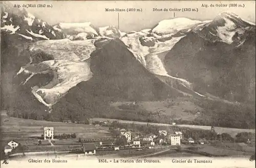 Bossons Mont Blanc 