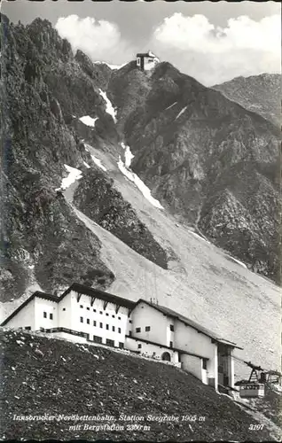 Innsbruck Nordkettenbahn Seegrube