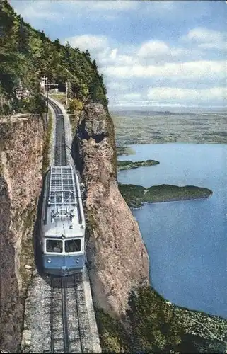 Bergbahn Arth Rigi Bahn Kraebelwand Kat. Bahnen