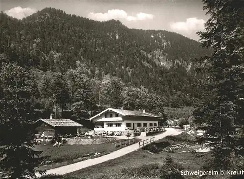 Dorf Kreuth Schwaigeralm Kat. Kreuth