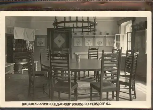 Ruppersdorf Oberlausitz Grenzlandschule Sachsen Schloss Ruppersdorf Kat. Herrnhut