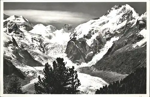 Bernina Panorama Gletscher Kat. Bernina