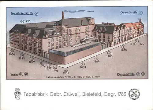 Bielefeld Neustaedter Str. Obern Str. Tabakfabrik Kat. Bielefeld