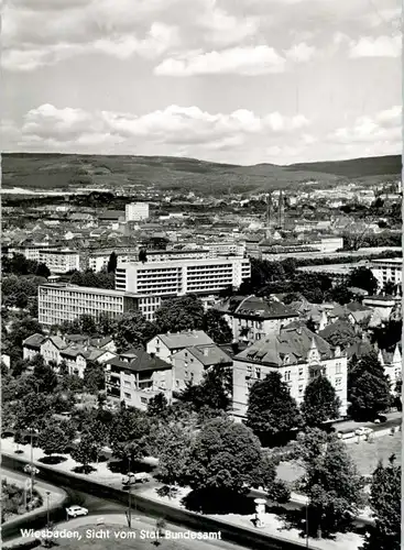 Wiesbaden  x
