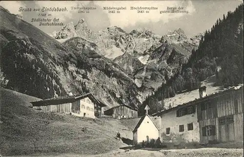 Oberstdorf Einoedsbach / Oberstdorf /Oberallgaeu LKR