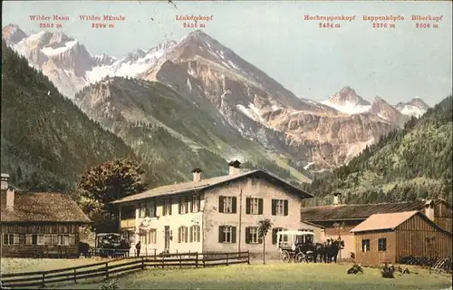 Oberstdorf  / Oberstdorf /Oberallgaeu LKR