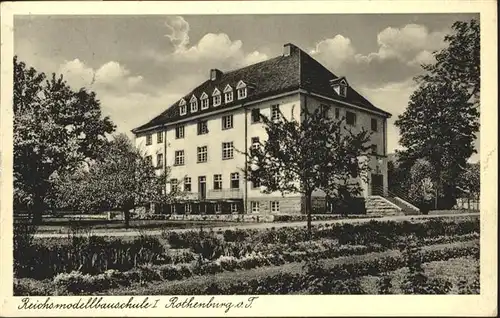 Rothenburg Tauber Reichsmodellbauschule