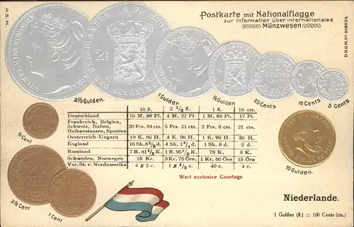 Muenze auf Ak Niederlande Fahne Kat. Besonderheiten
